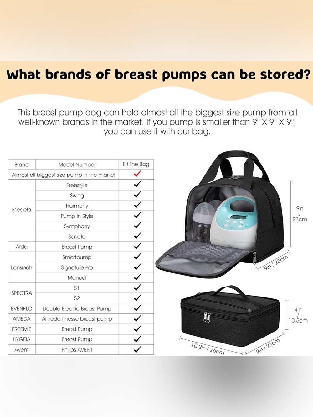 Breast Pump Backpack - Picture 2 of 5
